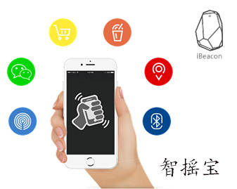 從“搖一搖搖紅包”到互聯(lián)網(wǎng)設(shè)備銷售 系統(tǒng)源碼開發(fā)與營(yíng)銷新策略