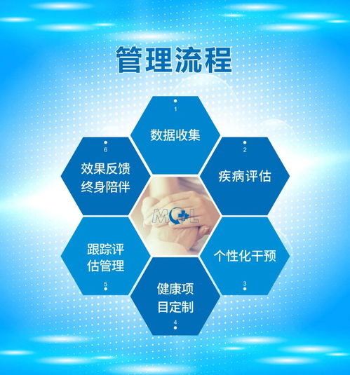 美睿國際領(lǐng)先項(xiàng)目 攜獨(dú)家專利產(chǎn)品引爆中國市場，開啟互聯(lián)網(wǎng)設(shè)備銷售新紀(jì)元